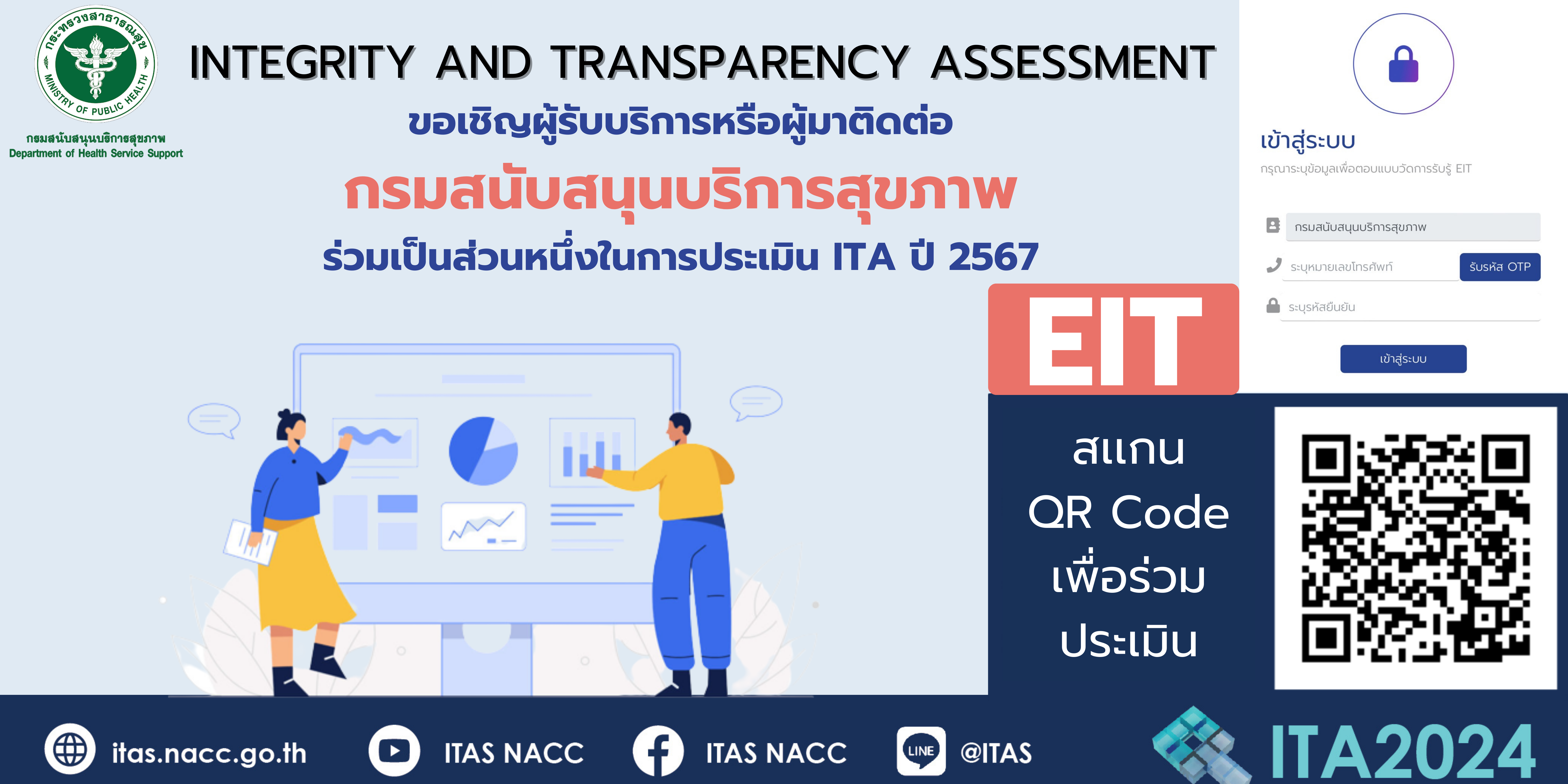 แบบประเมิน EIT
